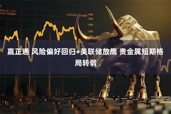 赢正通 风险偏好回归+美联储放鹰 贵金属短期格局转弱